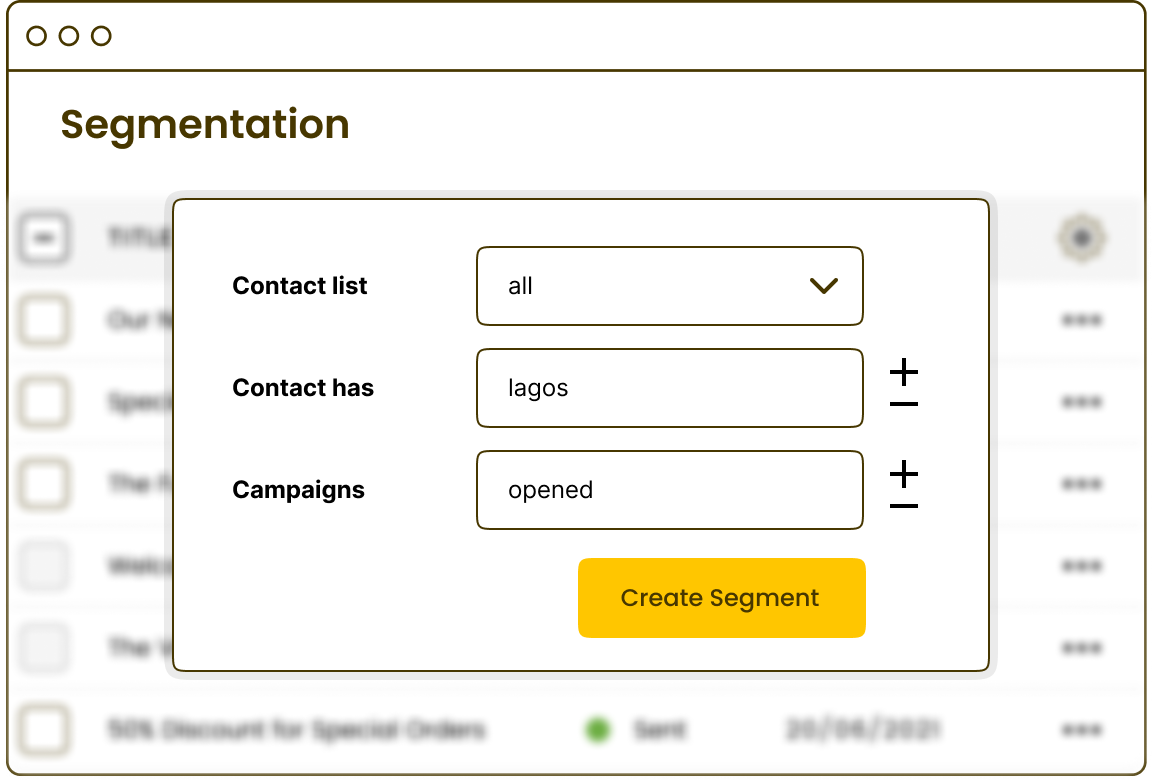 Youynotify Marketing Segmentation