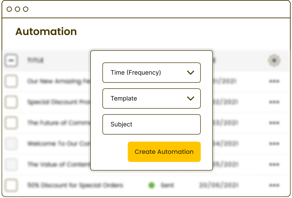 Yournotify Marketing Automation
