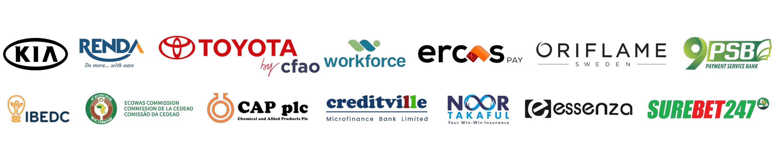 Yournotify Customers Logo