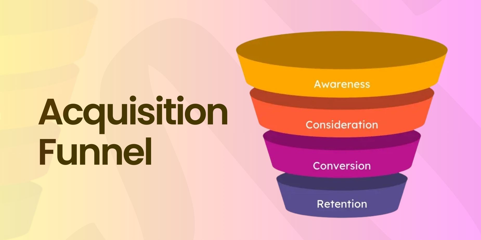 How to Build an Acquisition Funnel That Actually Converts in Nigeria’s Market